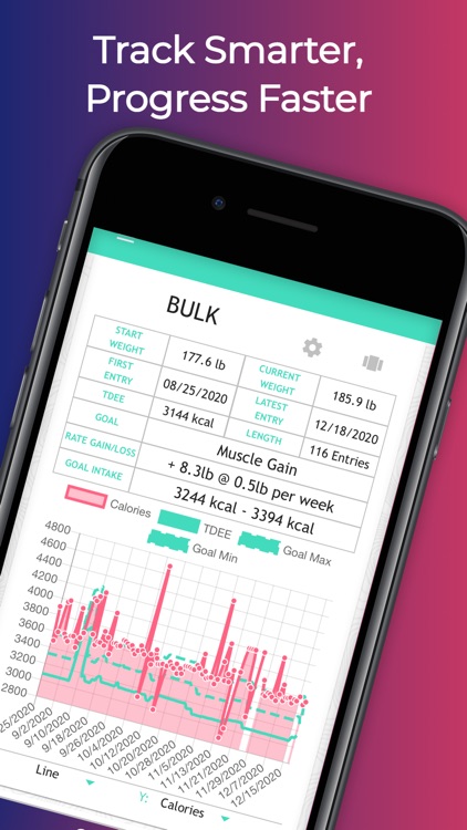 LogSmarter AI Nutrition Coach