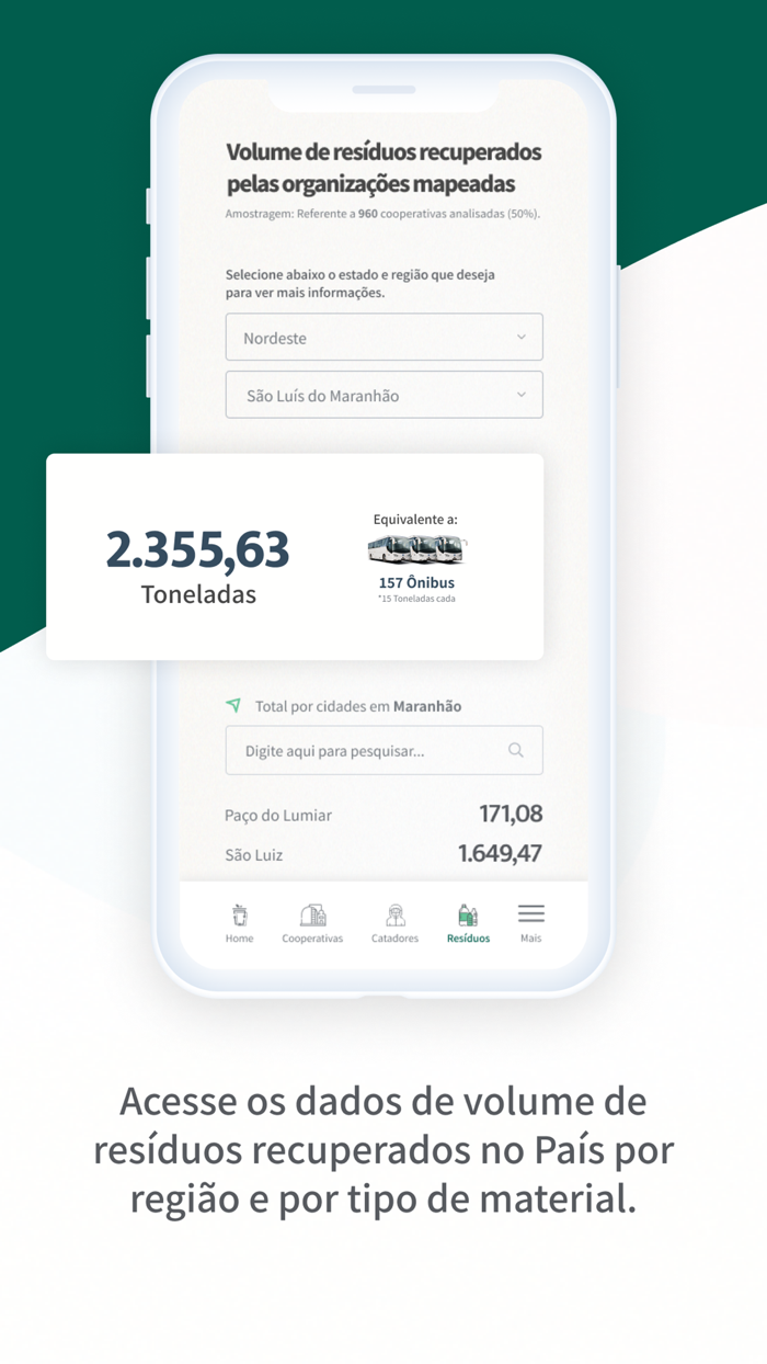 Anuário da Reciclagem