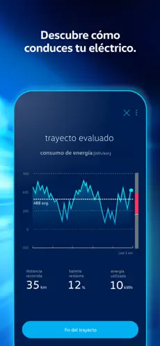 Immagine di 6 Volkswagen EV Check iphone