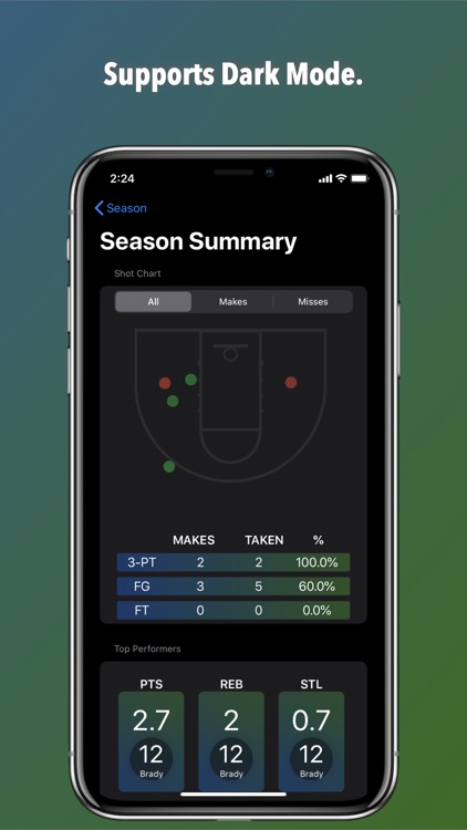 BoxScore Basketball screenshot-7