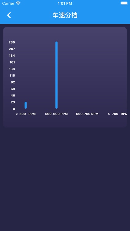 移动办公HS screenshot-6