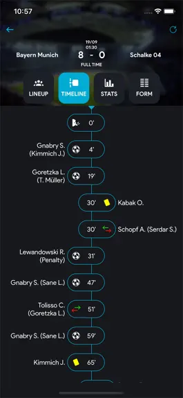 Game screenshot Scores: Goals Of The Day apk
