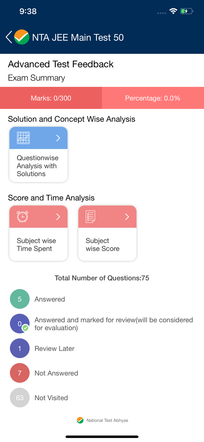 National Test Abhyas