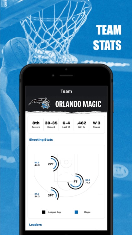 Orlando Magic Mobile screenshot-4