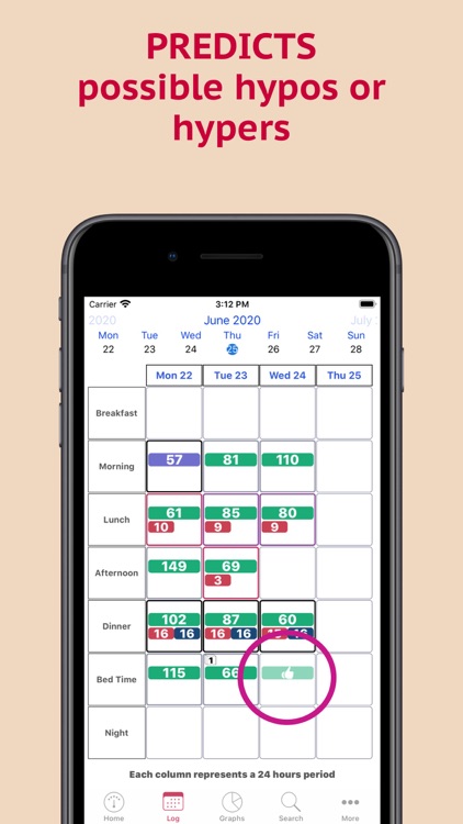 Diabetes Tracker - Diabeto Log screenshot-4