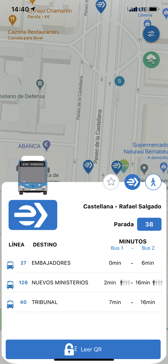 Madrid Mobility 360