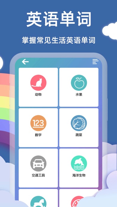 国际音标学习 英语音标对比 基础英语学习by Feng Shuxian More Detailed Information Than App Store Google Play By Appgrooves Education 3 Similar Apps 71 Reviews