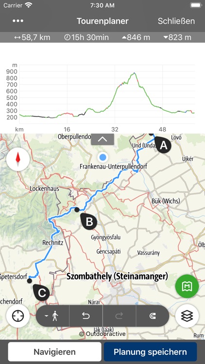 Burgenland – Erlebnistouren