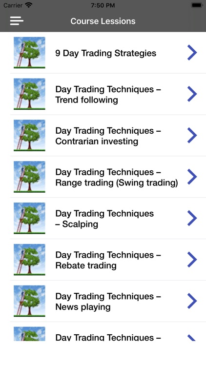 Day Trading Investor Course