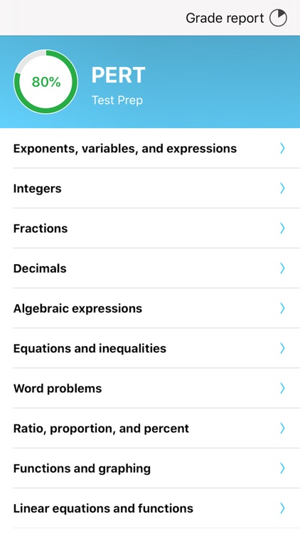 PERT Math Test Prep by YourTeacher.com
