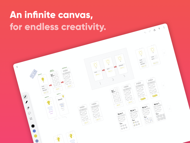 Ideate — Design & Wireframe UX(圖3)-速報App