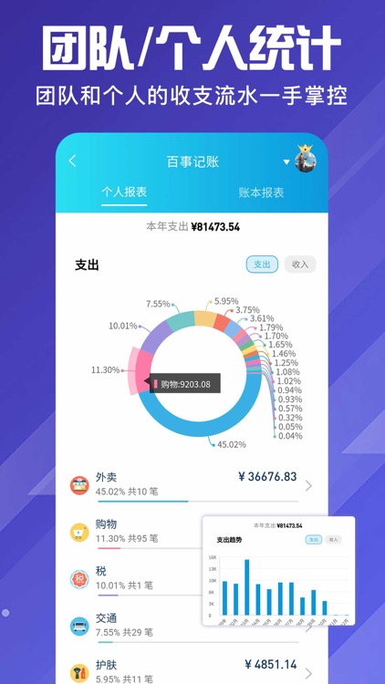 百事AA记账-极速多人收支分账记账APP screenshot-4