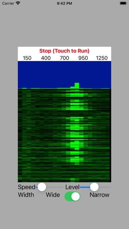 RST Scope