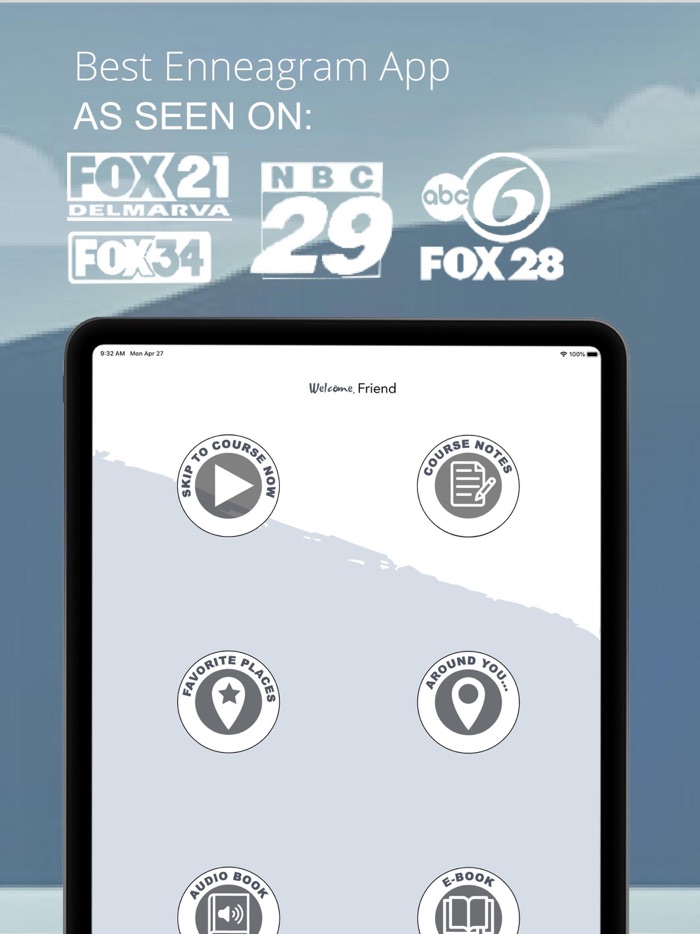 Enneagram 3d Brain Psychology