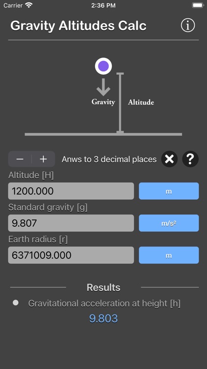 Gravity Altitudes Calculator