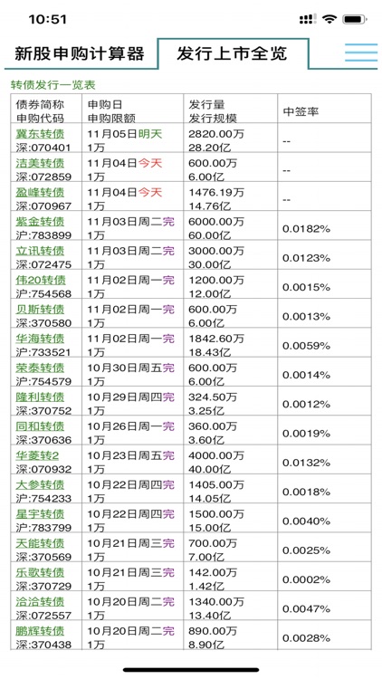 新股收割器 screenshot-3