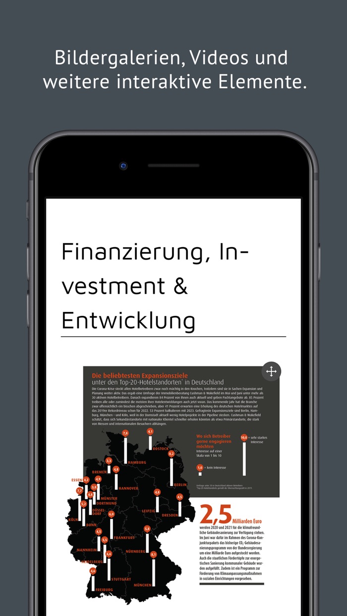 Immobilienwirtschaft Magazin
