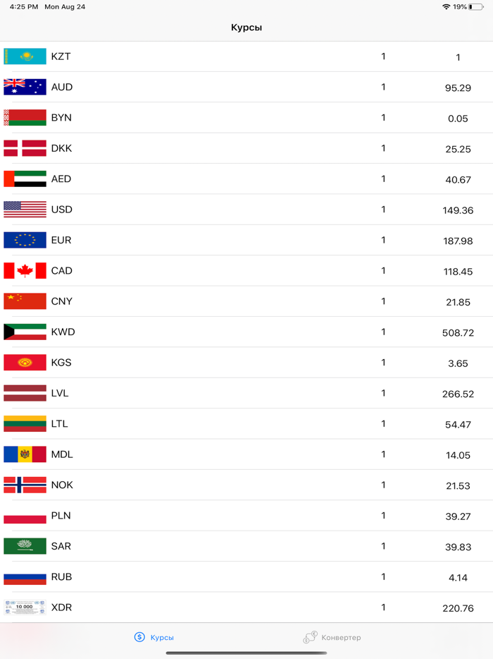 Курсы валют НБ  конвертер