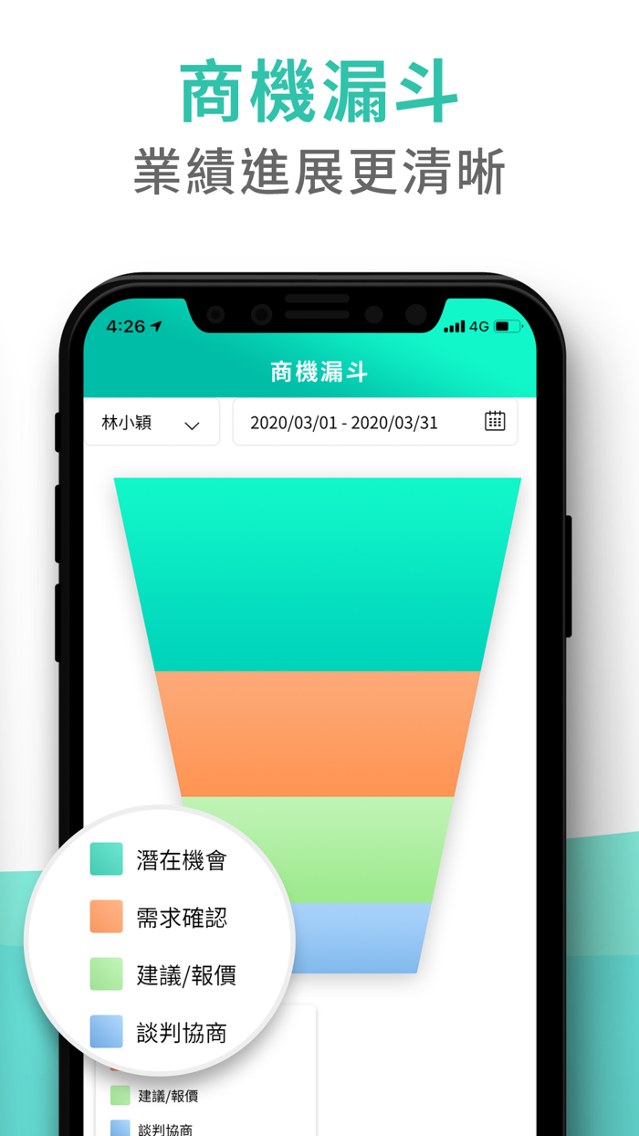 掌客雲－CRM客戶管理、出勤打卡