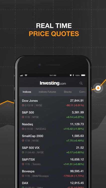 Investing.com Stocks & Finance screenshot-0