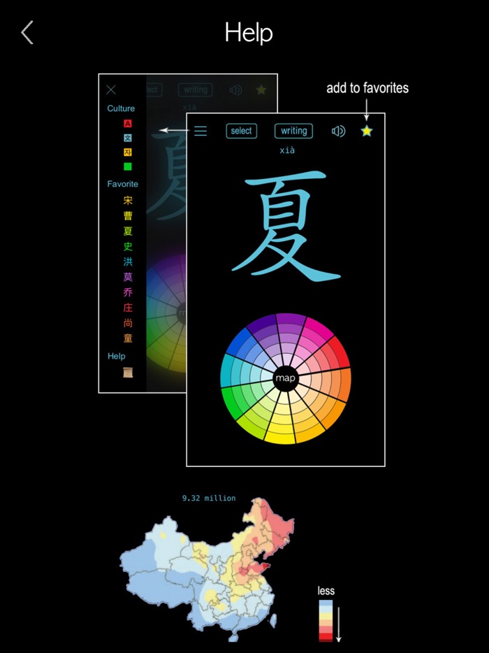 Top Chinese Names - 百家姓