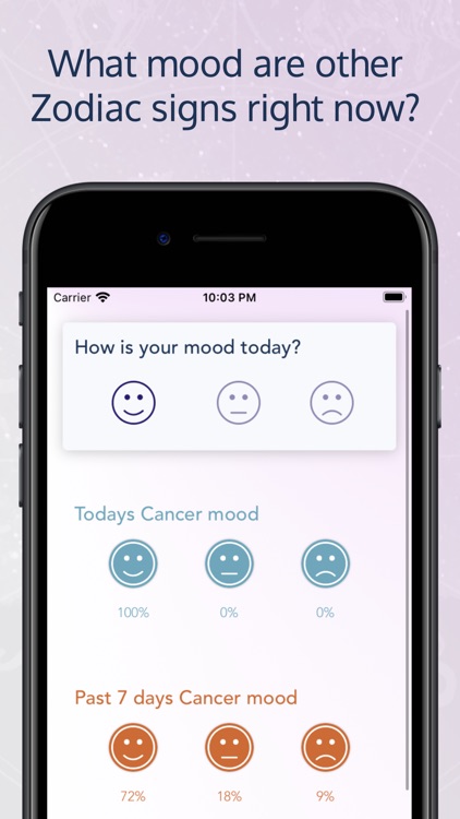 Horoscope - Zodiac & Astrology screenshot-4