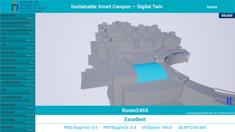 HKUST Digital Twin