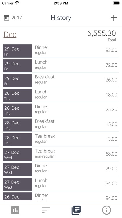 ciysys Expenses Tracker