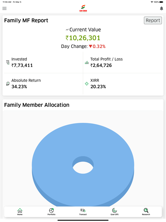 Sansingh Investments