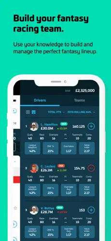 Screenshot 4 GridRival - Racing Manager iphone