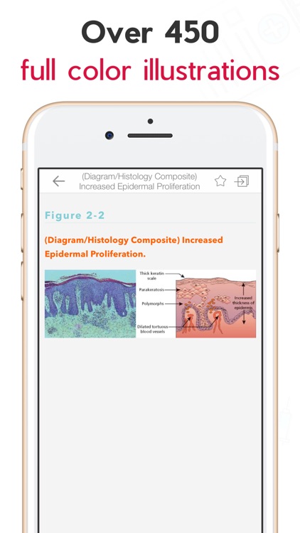 ABC of Dermatology screenshot-6