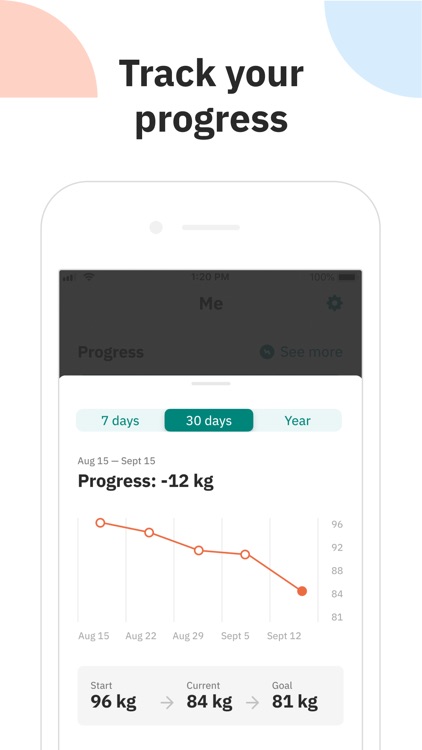 Unimeal: Weight Loss Plan screenshot-4