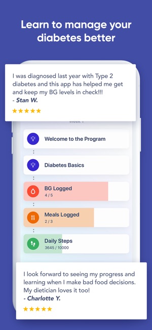 Glucose Buddy Diabetes Tracker On The App Store
