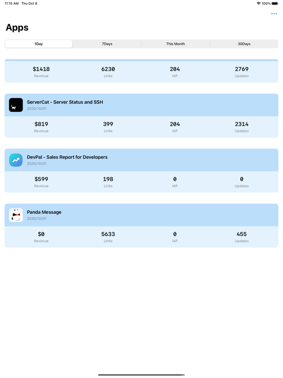 DevPal - App Sales Reportのおすすめ画像1