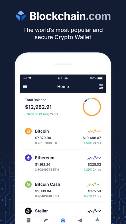 Blockchain Wallet: Buy Bitcoin