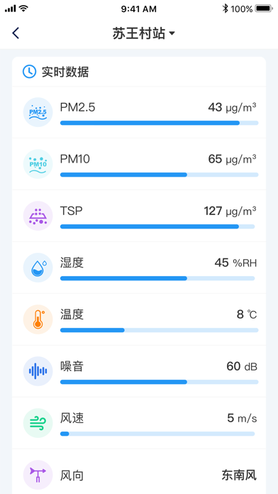 西安智慧工地