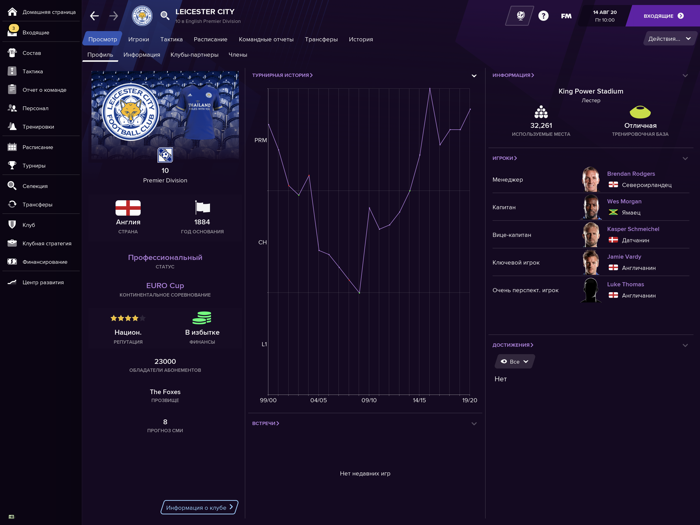 Football Manager 2021 Touch