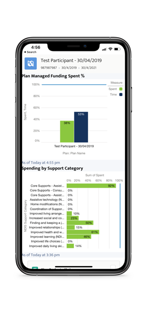 Instacare NDIS(圖1)-速報App