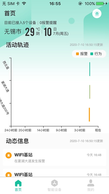 微桔智能 - 智能养老生活平台