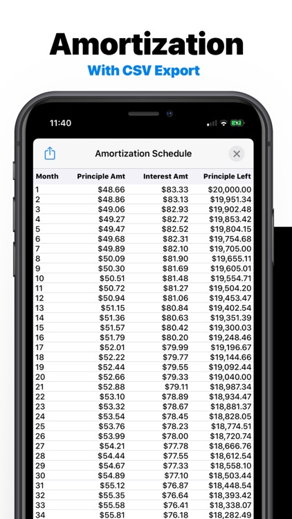 Student Loan Calculator screenshot-4