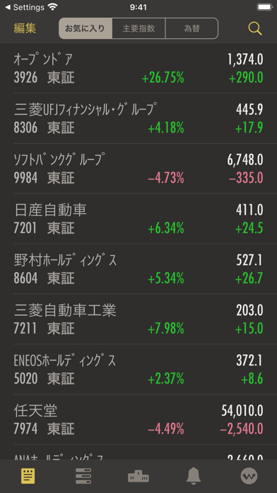 リアルタイム 株価