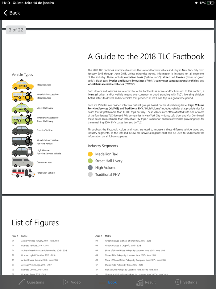 TLC - Taxi  Limousine Exam