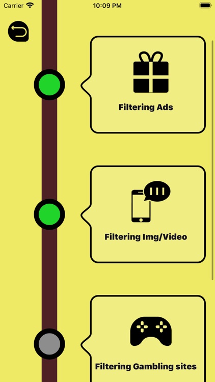 Rabbit filtering master