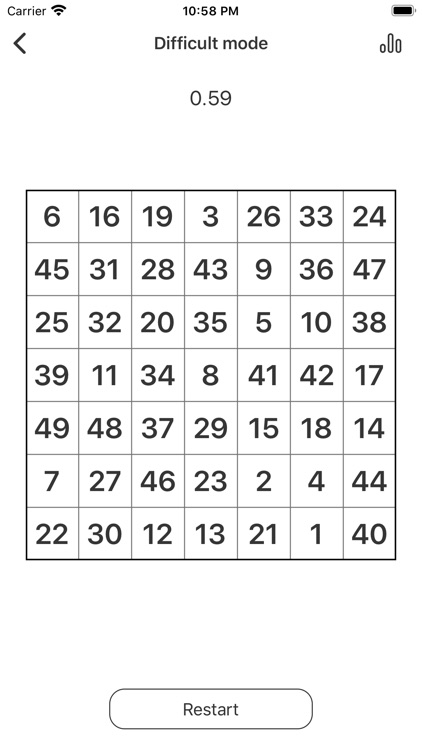 Schulte Grid Schulte Table By Junan Chen schulte-grid-schulte-table-by-junan-chen