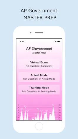 Game screenshot AP Government Master Prep mod apk