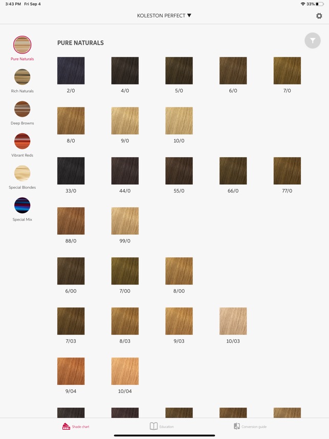 Wella Professionals Shadechart On The App Store