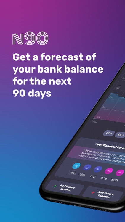 n90: Financial Forecast