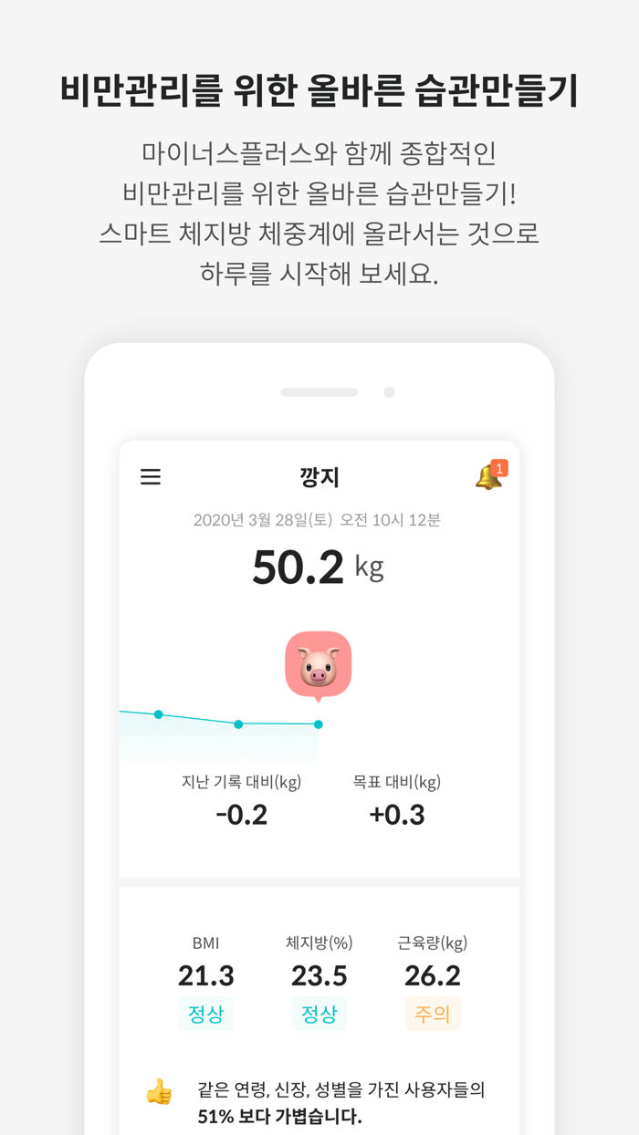 마이너스플러스