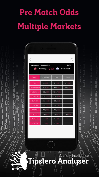 Match Analyser: Estimates&Tips screenshot-5