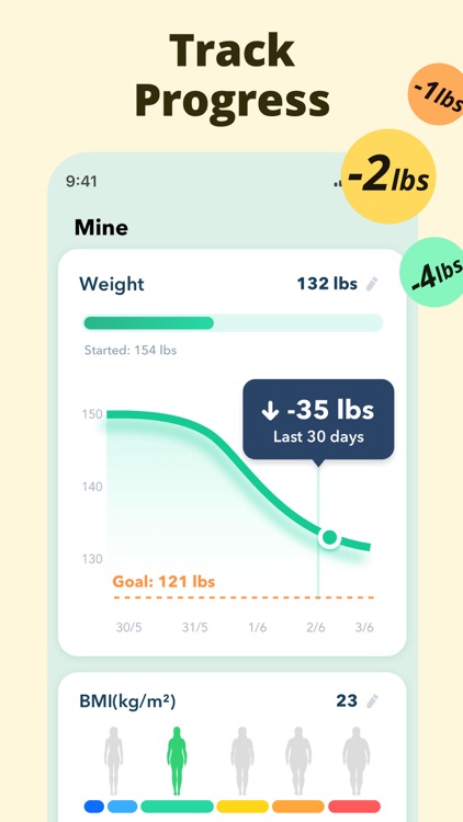 Fasting App - Zero Calories screenshot-5